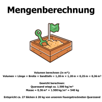 SpielSandPro G0104T120 formstabil, 0,1-0,4 mm, 20 kg S&auml;cke